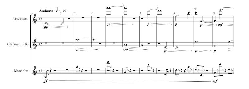 Amygdala 3 score